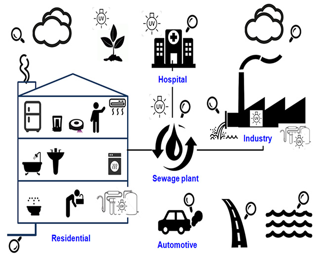 1620962144.png 2.png